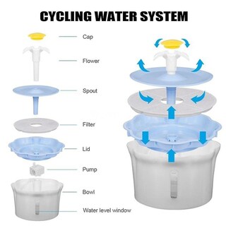 Foto 3 | Bebedero Huoguo 2.6l Con Pantalla Led De Nivel De Agua - Venta Internacional.