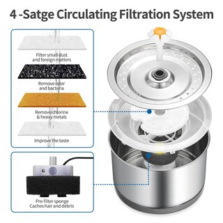 Foto 3 | Fuente De Agua Para Gatos Sanlin Beans De Acero Inoxidable, 2,5 L, Usb - Venta Internacional.