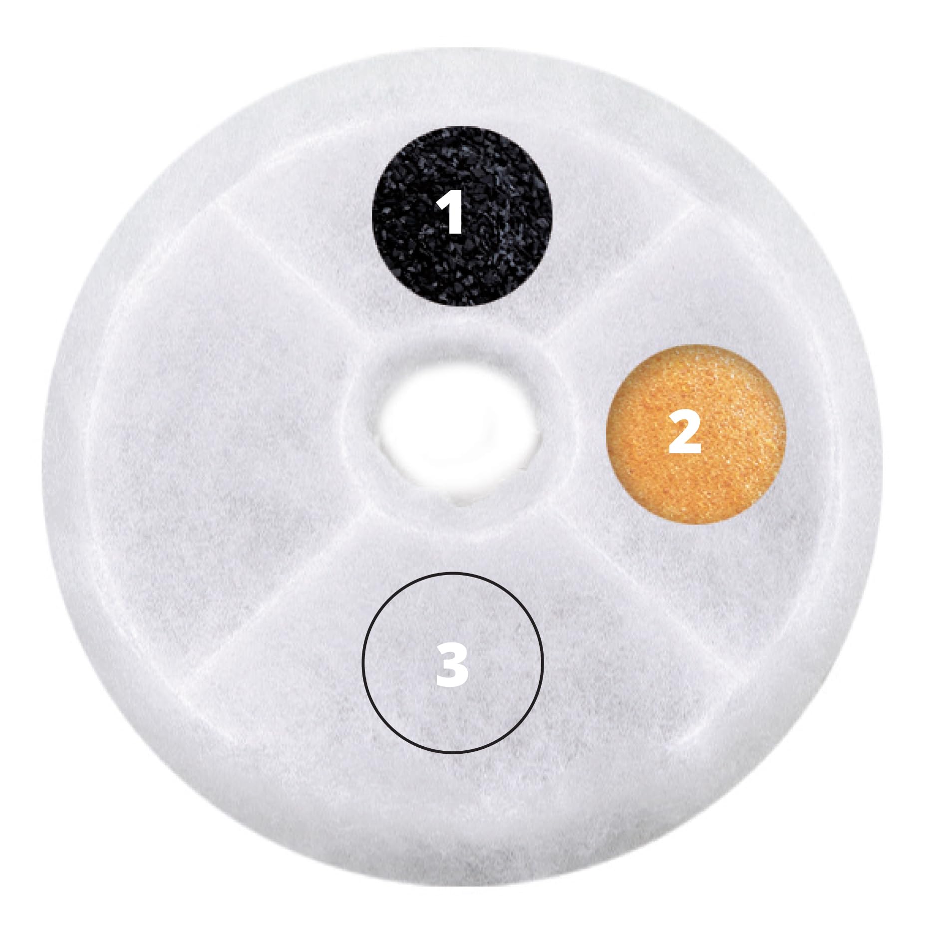 Foto 3 pulgar | Filtros De Agua Senses 2.0 Cat - Venta Internacional.