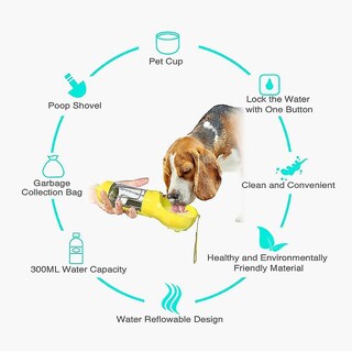 Foto 3 | Comederos Para Botellas De Agua Y Dispensadores De Comida Para Mascotas, Para Gatos Y D - Venta Internacional.
