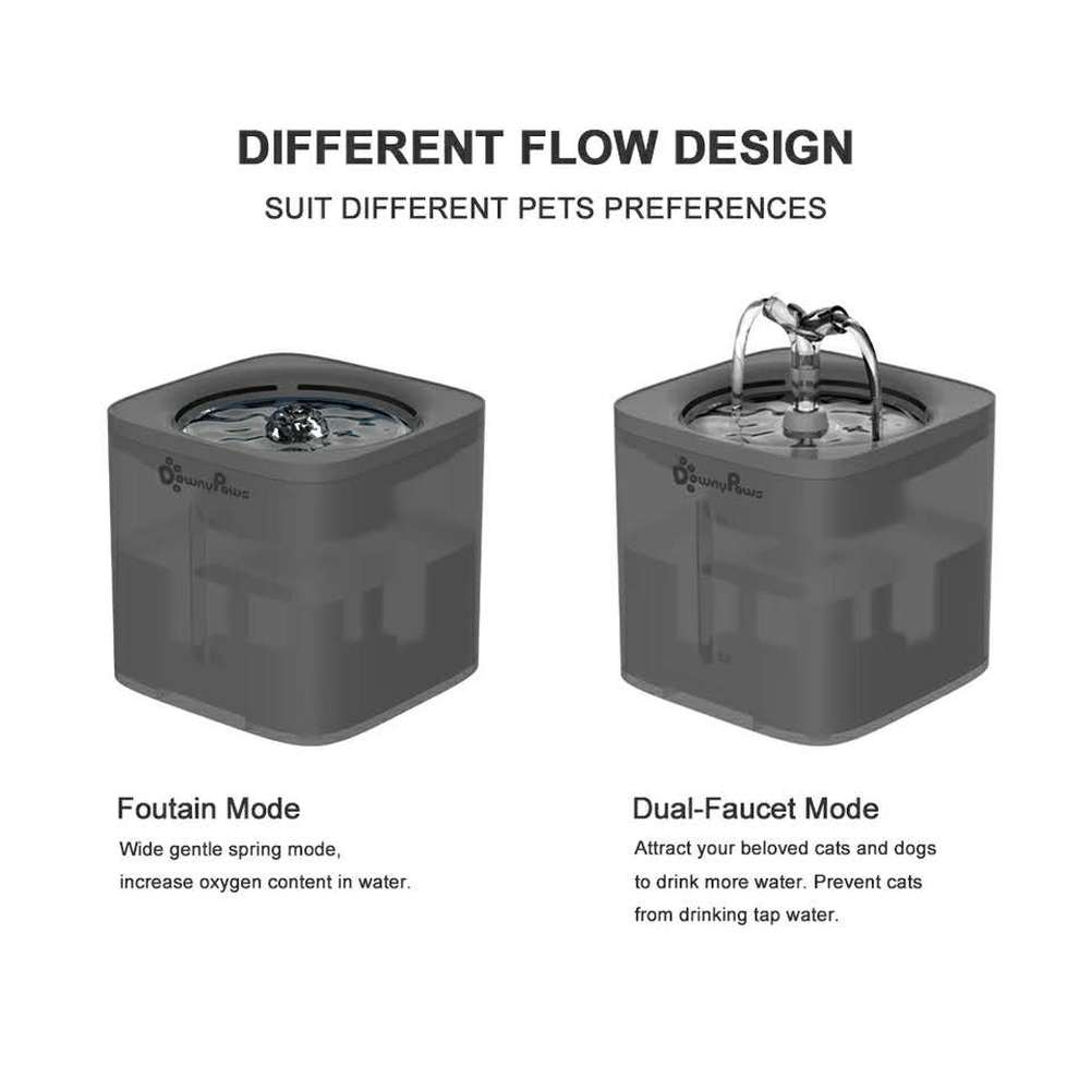 Foto 5 pulgar | Fuente De Agua Sanlin Beans Automática De 2.0 L Para Gatos Y Pequeños D - Venta Internacional.