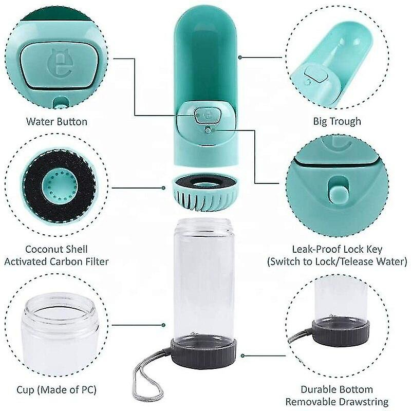 Foto 4 pulgar | Botella De Agua Portátil Plegable Para Mascotas Drinking Fountains - Venta Internacional.