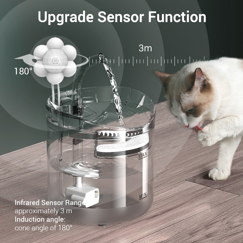 Foto 3 pulgar | Bebedero Automático Cat Water Fountain Sanlin Beans De 2 Litros Con Filtro - Venta Internacional.