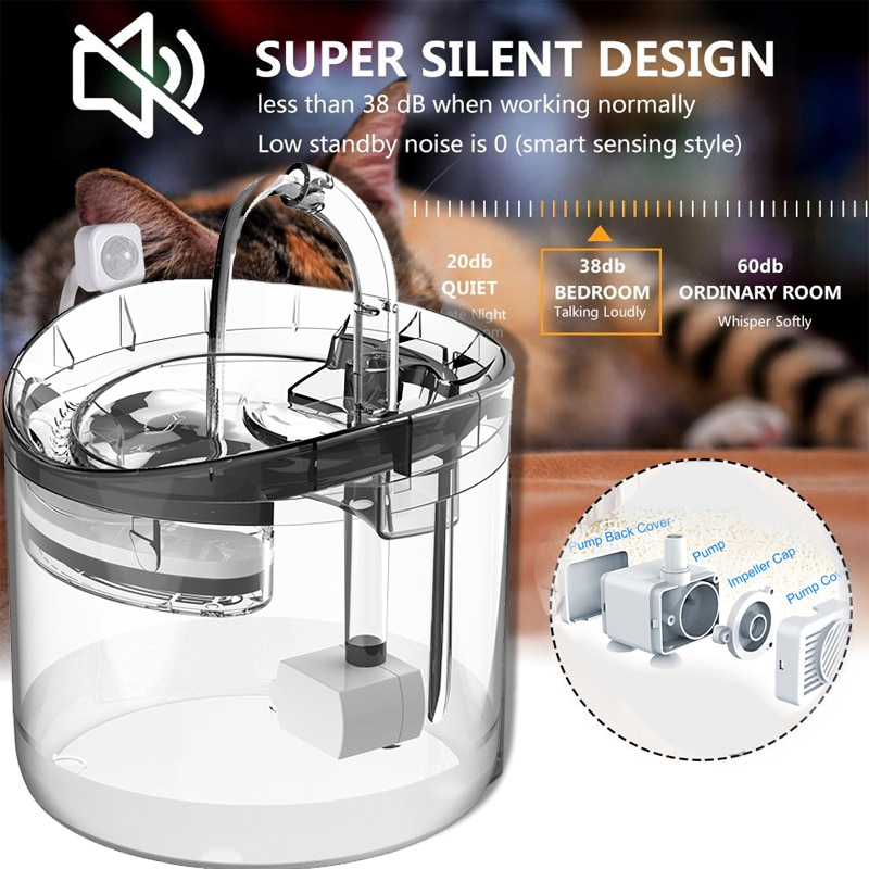 Foto 5 pulgar | Dispensador De Agua Para Mascotas Sanlin Beans Transparente 1.8l Para Gatos - Venta Internacional.