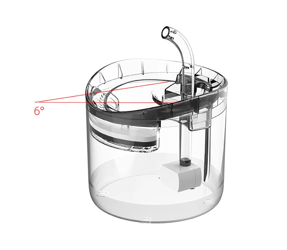 Fuente De Agua Para Mascotas Sanlin Beans Transparente De 1,6 L Con Filtro - Venta Internacional.