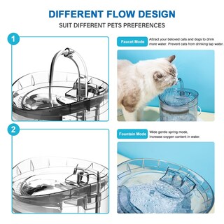 Foto 3 | Fuente De Agua Para Mascotas Sanlin Beans Transparente De 1,6 L Con Filtro - Venta Internacional.