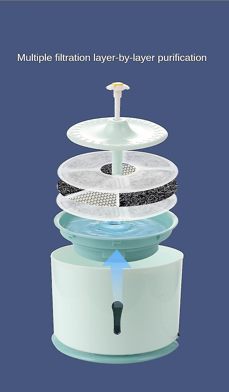 Foto 4 | Fuente De Agua Potable Para Mascotas Y Gatos, 2,4 L, Huoguo Green - Venta Internacional.