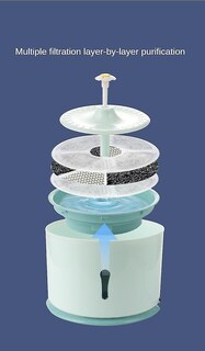 Foto 4 | Fuente De Agua Potable Para Mascotas Y Gatos, 2,4 L, Huoguo Green - Venta Internacional.