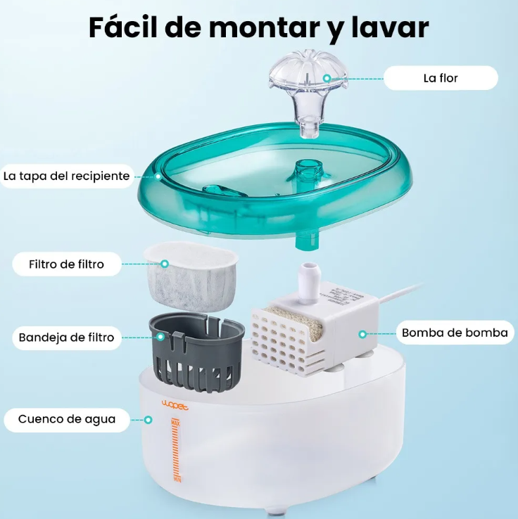 Foto 5 | Bebedero Automático Xtellar Blanc Blue