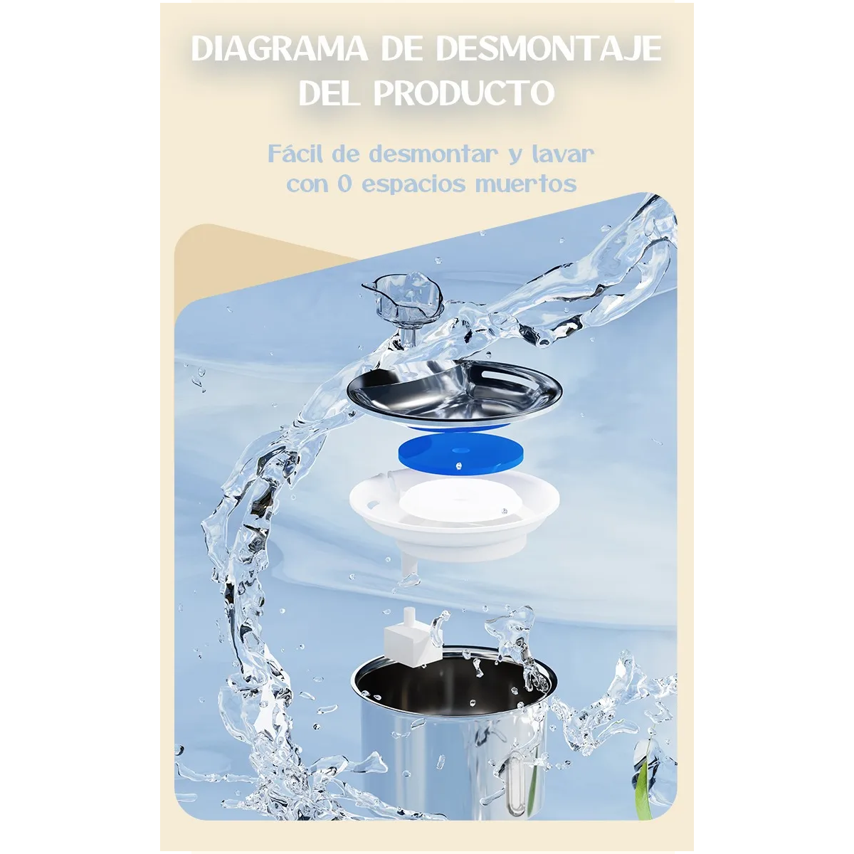 Foto 5 | 2.2l Bebedero Lab.gfuente Para Gatos Perros Acero Inoxidable