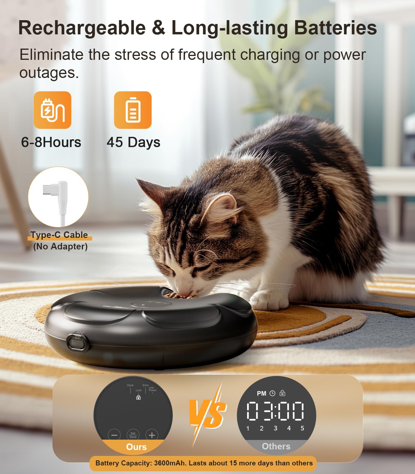 Foto 7 pulgar | Comedero Automático Para Gatos Casfuy Inalámbrico Para Comida Húmeda Con Bolsas De Hielo - Venta Internacional.