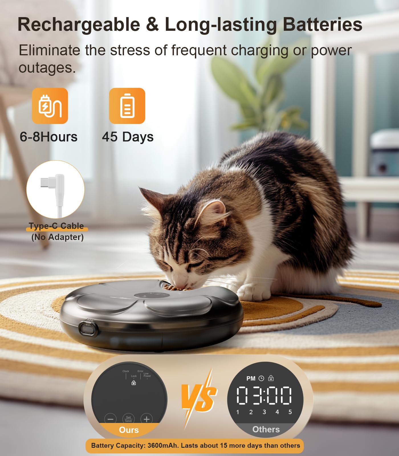 Foto 6 pulgar | Comedero Automático Para Gatos Casfuy Inalámbrico Con Bandeja De Acero Inoxidable - Venta Internacional.