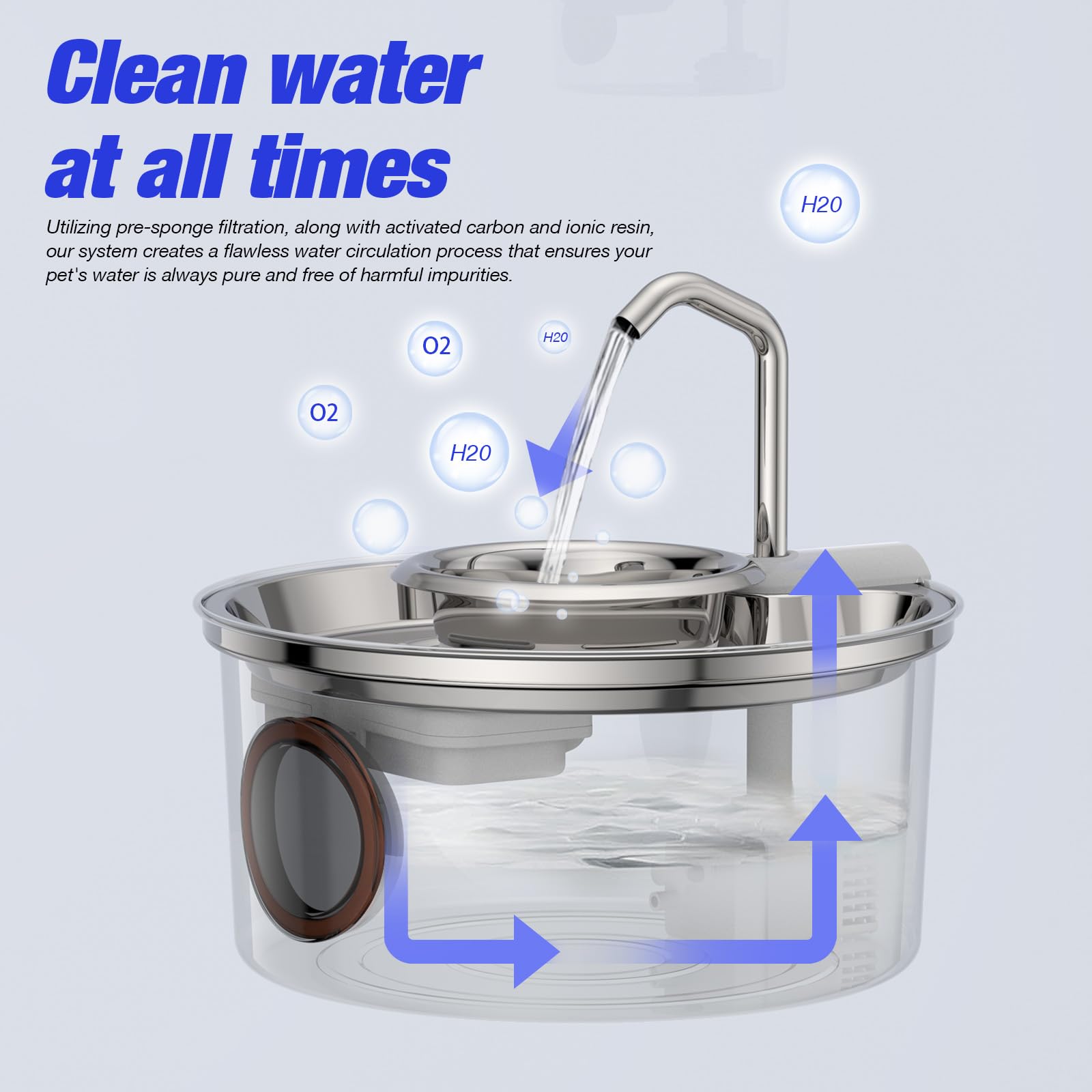 Foto 6 pulgar | Fuente De Agua Para Gatos Kittyspout De Acero Inoxidable 3,2 L - Venta Internacional.
