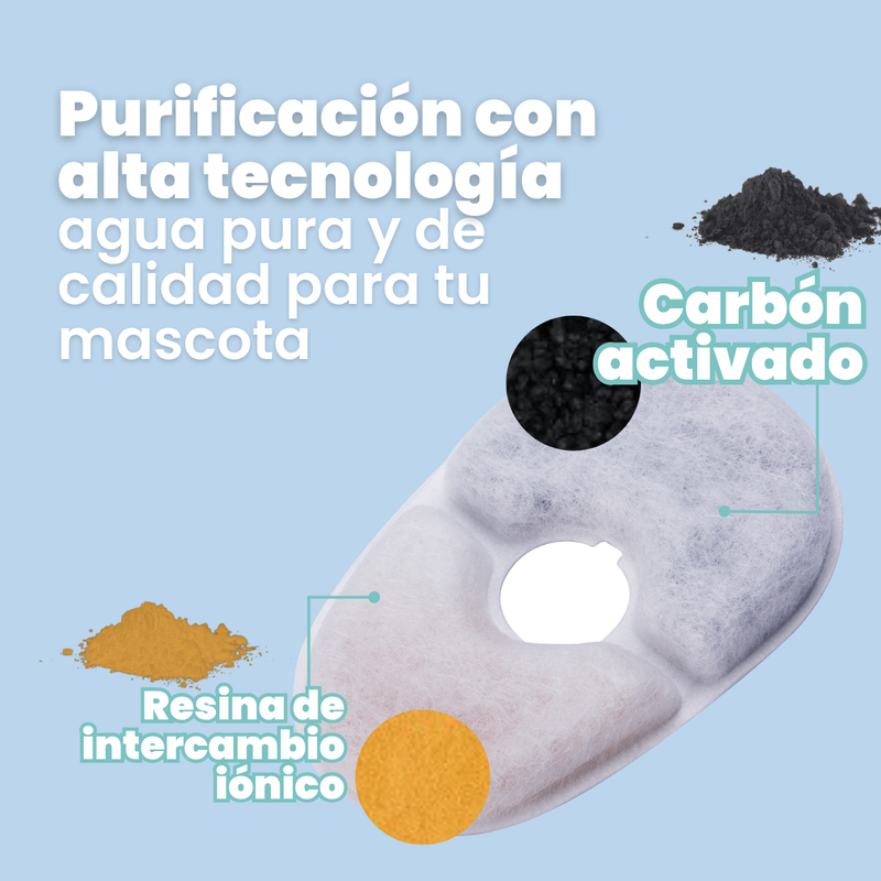 Foto 4 pulgar | Pack 3 Filtros Para Bebedero De Mascotas Smart-tek Pw100