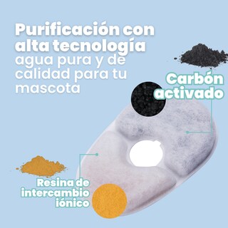 Foto 4 | Pack 3 Filtros Para Bebedero De Mascotas Smart-tek Pw100