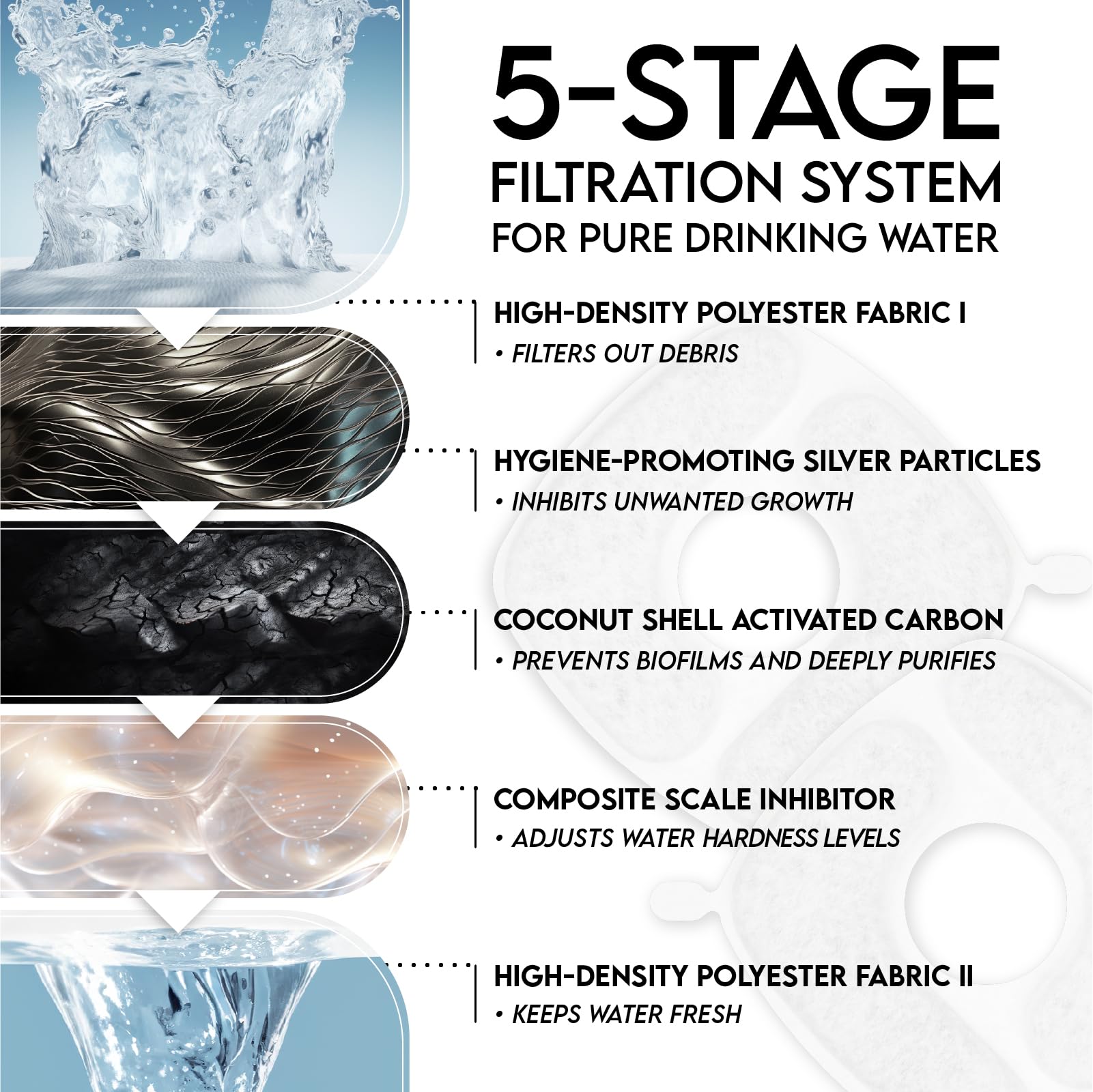 Foto 5 pulgar | Fuente De Agua Cat Veken De Acero Inoxidable De 2 8 L Con Filtros - Venta Internacional.