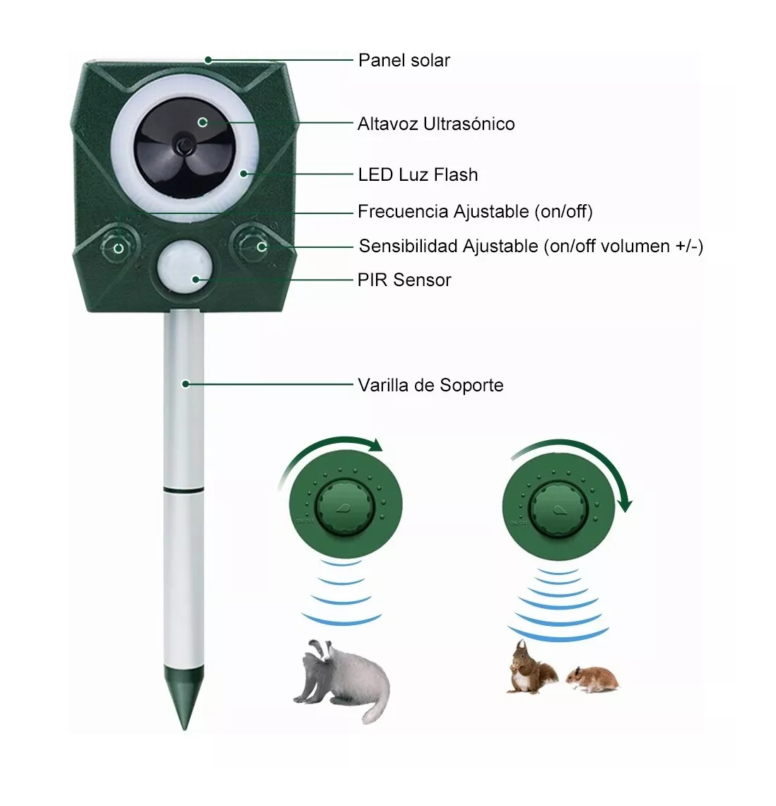 Foto 4 | Repelente Ultrasónico Solar con Sensor de Movimiento