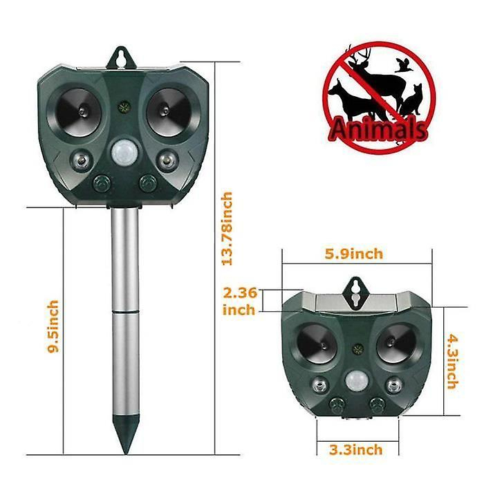 Repelente Solar Ultrasónico Para Mapaches, Gatos Y Perros - Venta Internacional.