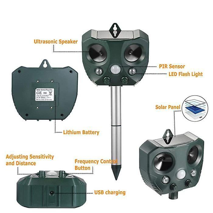 Foto 3 pulgar | Repelente Solar Ultrasónico Para Mapaches, Gatos Y Perros - Venta Internacional.