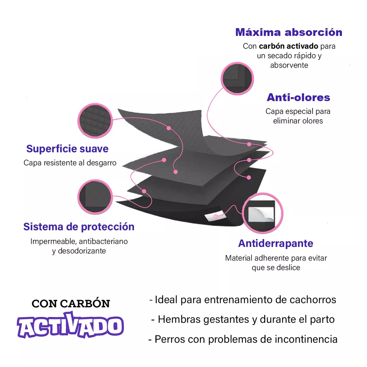 Foto 3 pulgar | Pañal De Entrenamiento Para Perros Y Gatos 50pz M Eo Safe Imports Esi-14716 Gris