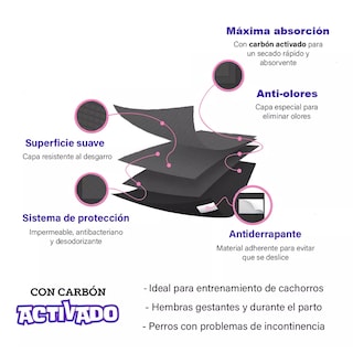 Foto 2 | Pañal De Entrenamiento Para Perros Y Gatos 50pz M Eo Safe Imports Esi-14716 Gris