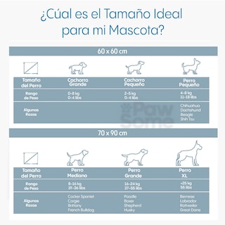 Foto 8 | Magma Life Tapete Entrenador Para Perro 70 X 90 Cm, 50 Almohadillas Desechables Para Mascota Súper Absorbentes