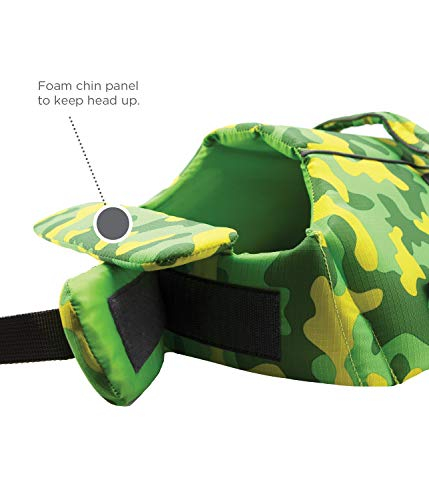 Foto 7 pulgar | Chaleco Salvavidas Para Perros Outward Hound Granby Splash Camo Para Small D - Venta Internacional.