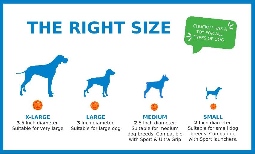 Foto 6 pulgar | Juguete Para Perros Chuckit Air Fetch Ball Xl Para Perros De Más De 45 Kg - Venta Internacional.