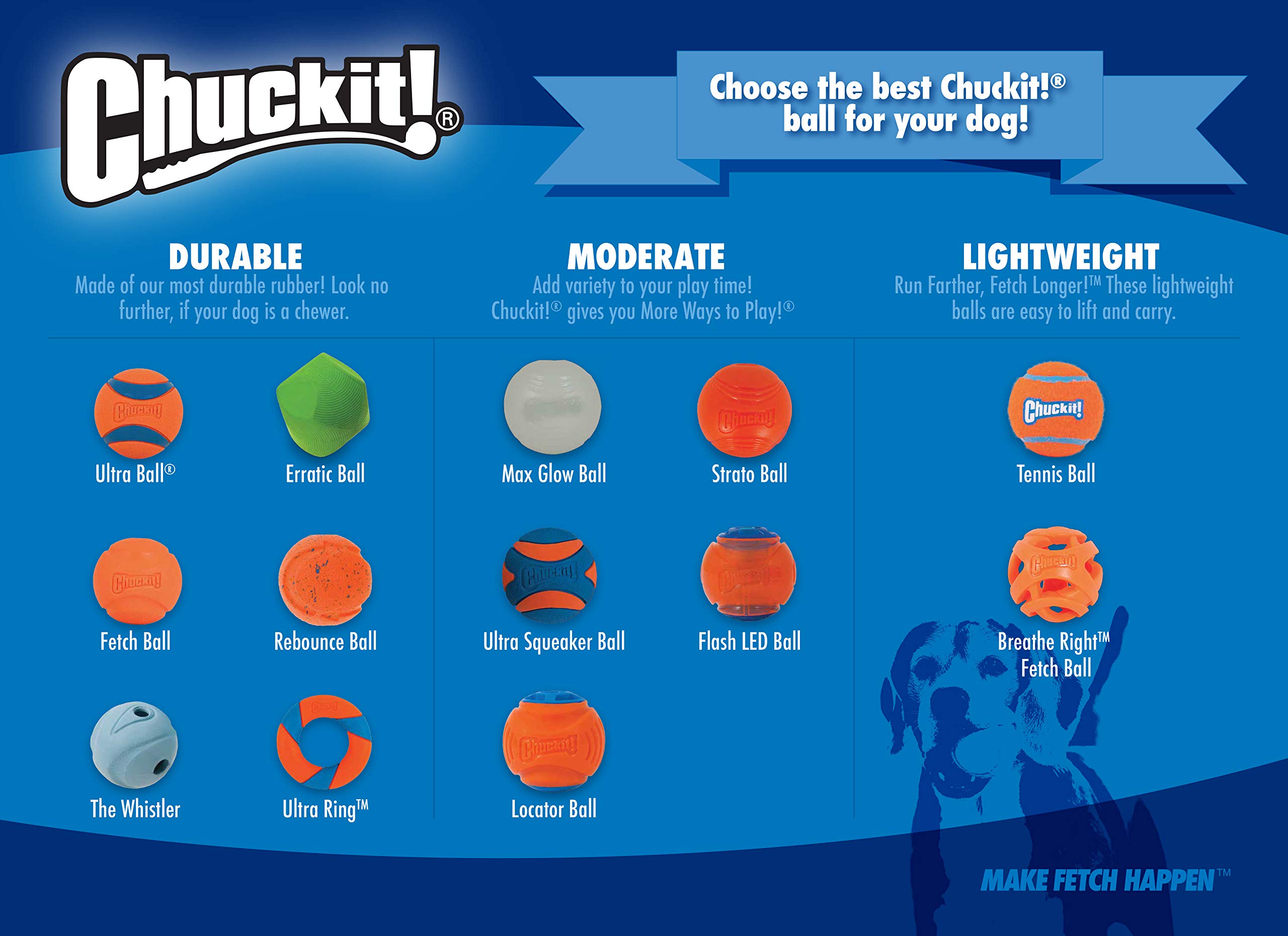 Foto 7 | Juguete Para Perros Chuckit! The Whistler Ball, Tamaño Mediano, Para Perros De 9 A 27 Kg - Venta Internacional.