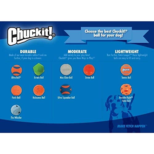 Foto 4 pulgar | Juguete Para Perros Chuckit! Paquete De 2 Bolas Strato, Tamaño Mediano - Venta Internacional.