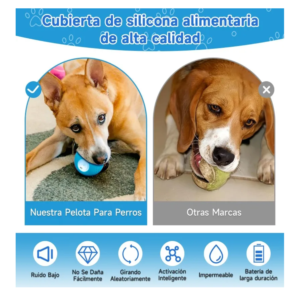 Foto 5 pulgar | Juguetes Interactiva Pelota Automática Para Perro Movida Eo Safe Imports Esi-19561  Azul