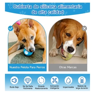 Foto 4 | Juguetes Interactiva Pelota Automática Para Perro Movida Eo Safe Imports Esi-19561 Azul