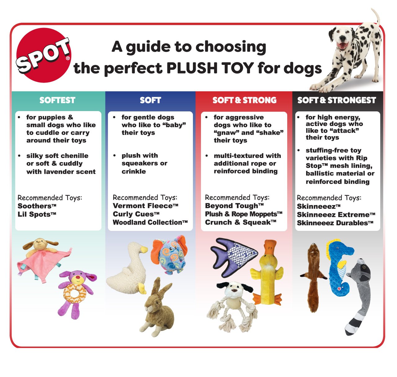 Foto 4 pulgar | Juguete Para Perros Spot Skinneeez Extreme Quilted Squirrel, 14 Pulgadas - Venta Internacional.