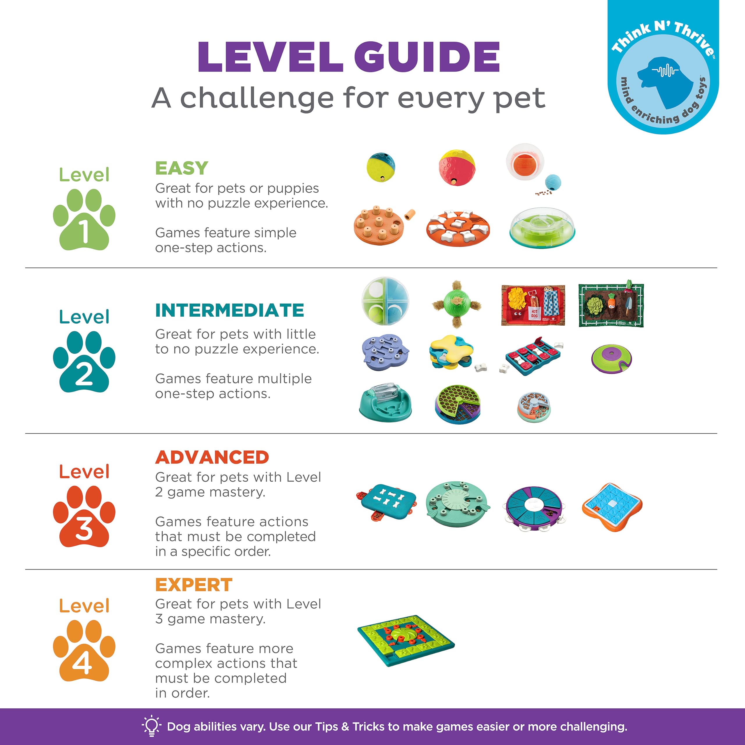 Foto 6 | Juego Interactivo De Rompecabezas Para Perros Y Alimentador Lento Outward Hound - Venta Internacional.
