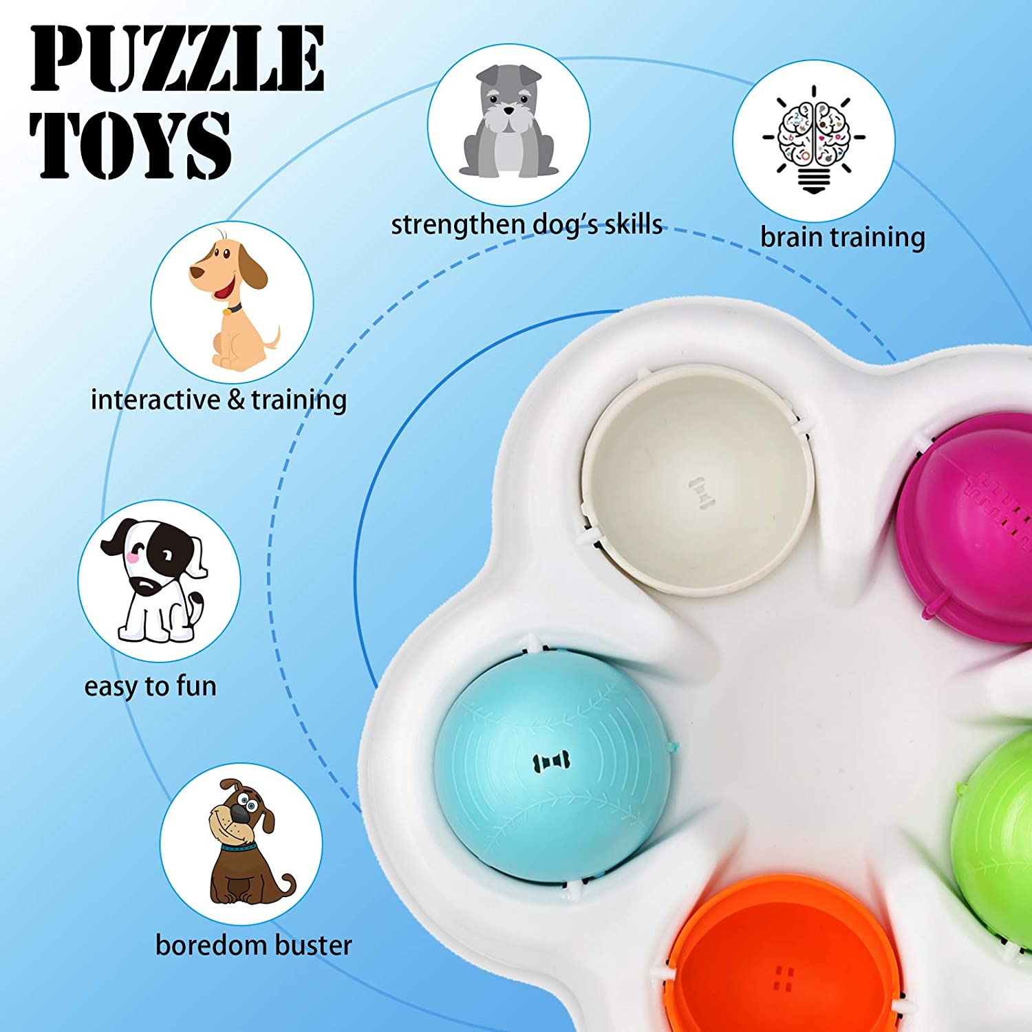 Foto 4 pulgar | Juguete Inteligente Para Perros Pet Iq Para Principiantes Huoguo - Venta Internacional.