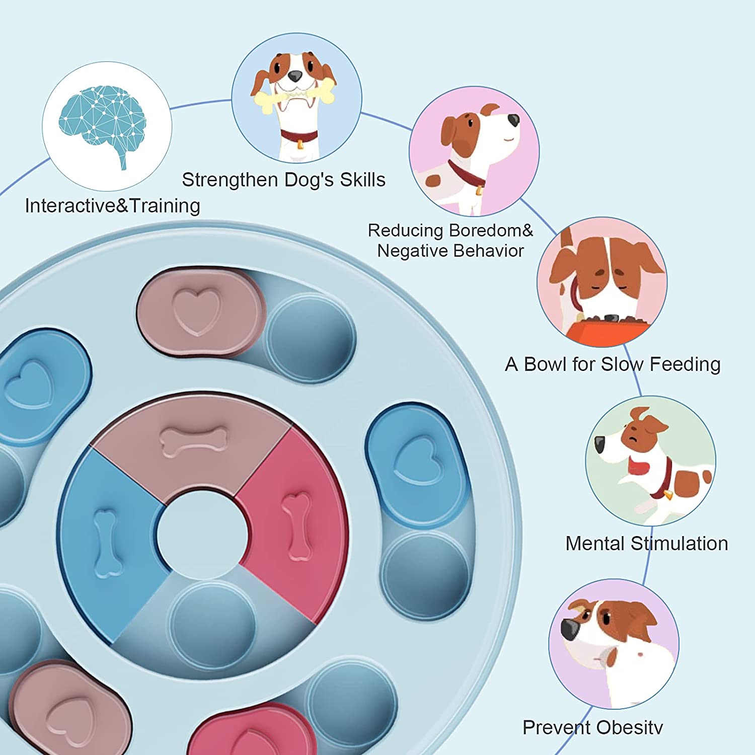 Juguete De Rompecabezas Para Perros, Alimentador Lento, Nueva Edición, Huoguo - Venta Internacional.