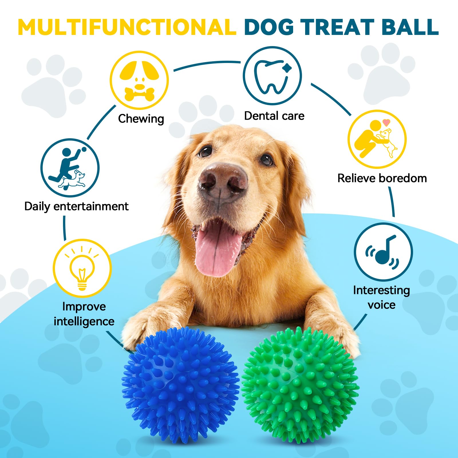 Foto 6 | Pelotas De Juguete Para Perros Sharlovy, De 11,4 Cm, Para Razas Grandes, Masticadoras - Venta Internacional.