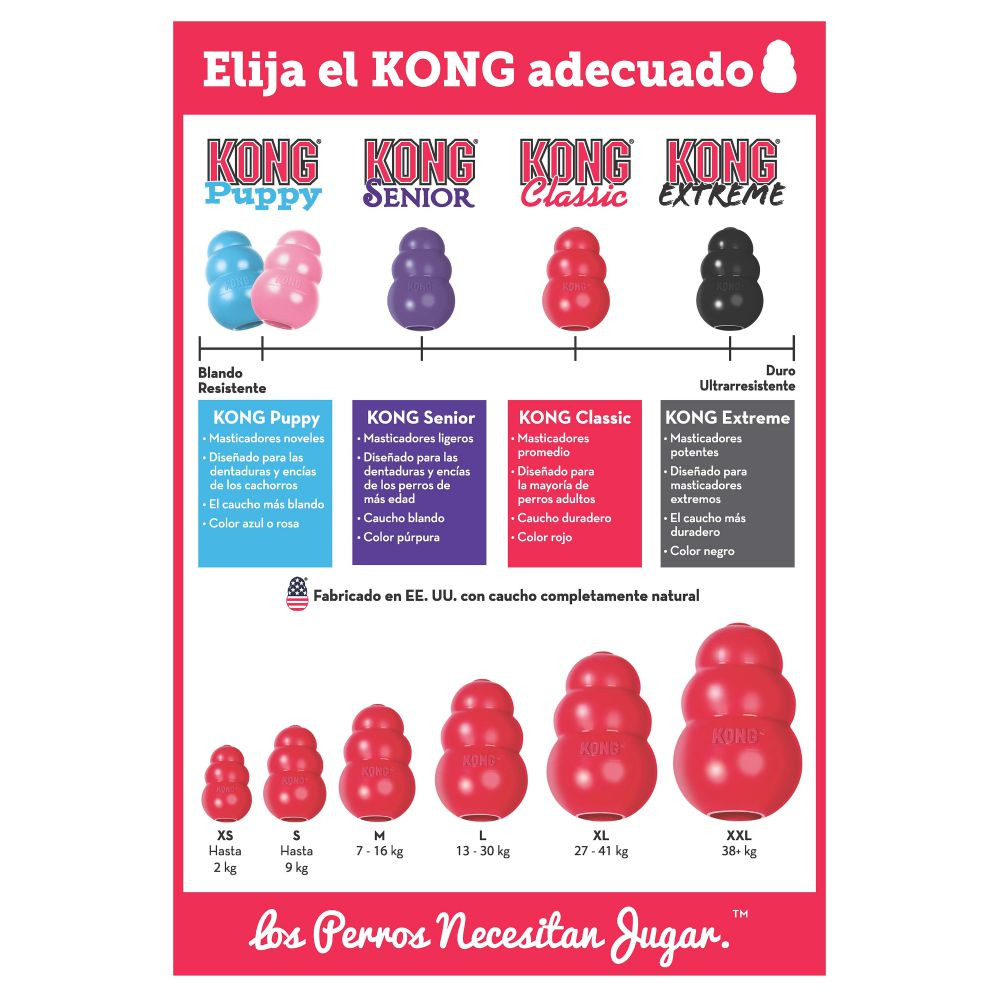 Foto 4 | Juguete para Perro Kong color Rojo