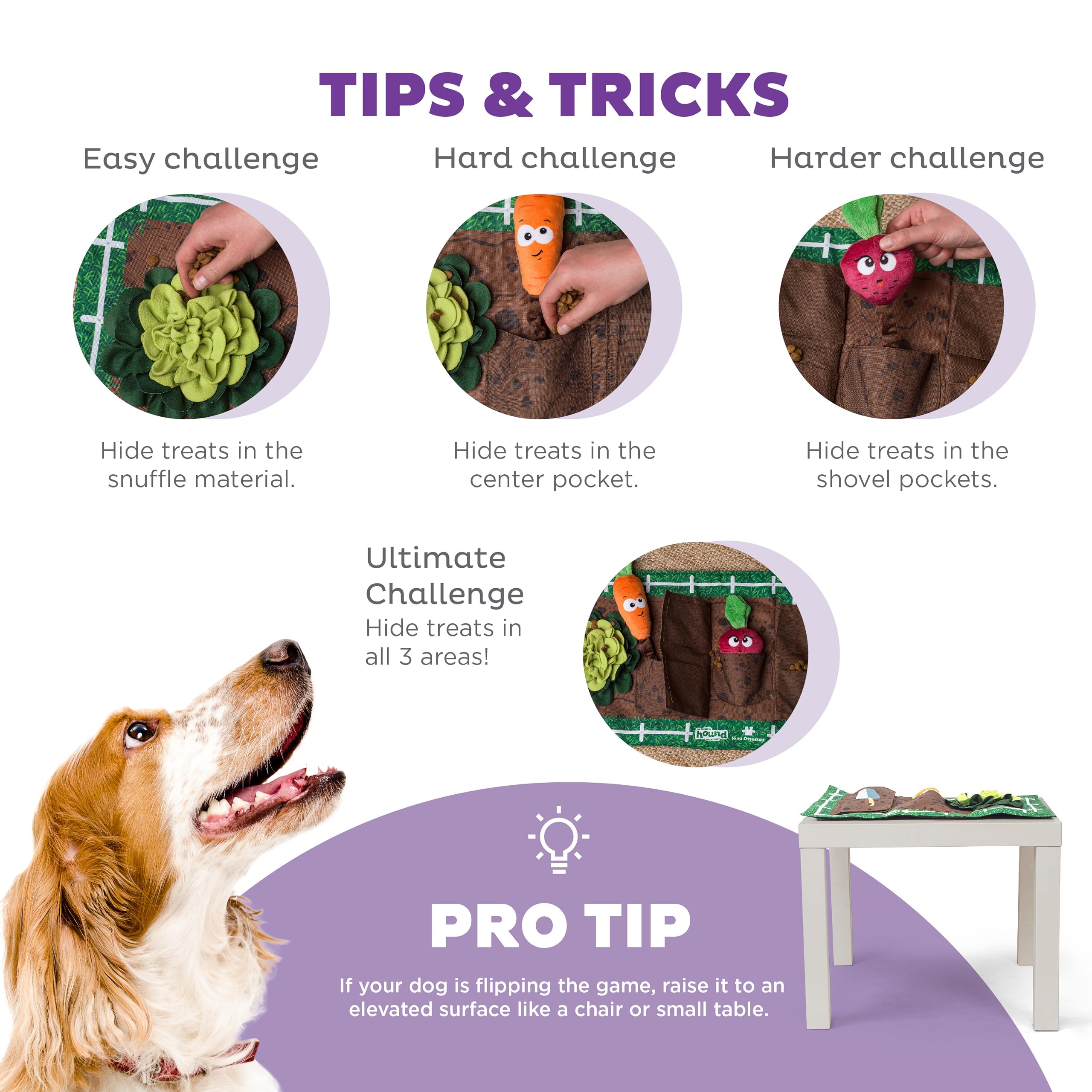 Foto 5 pulgar | Juguete Para Perros Outward Hound Nina Ottosson Activity Matz Garden Game - Venta Internacional.