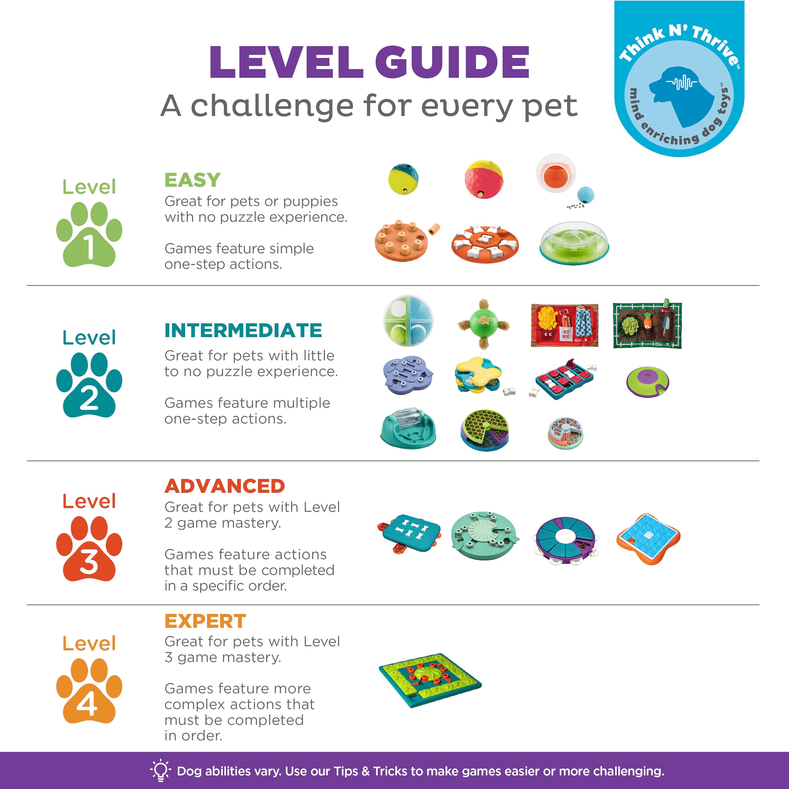 Foto 7 pulgar | Juguete Para Perros Outward Hound Nina Ottosson Activity Matz Garden Game - Venta Internacional.