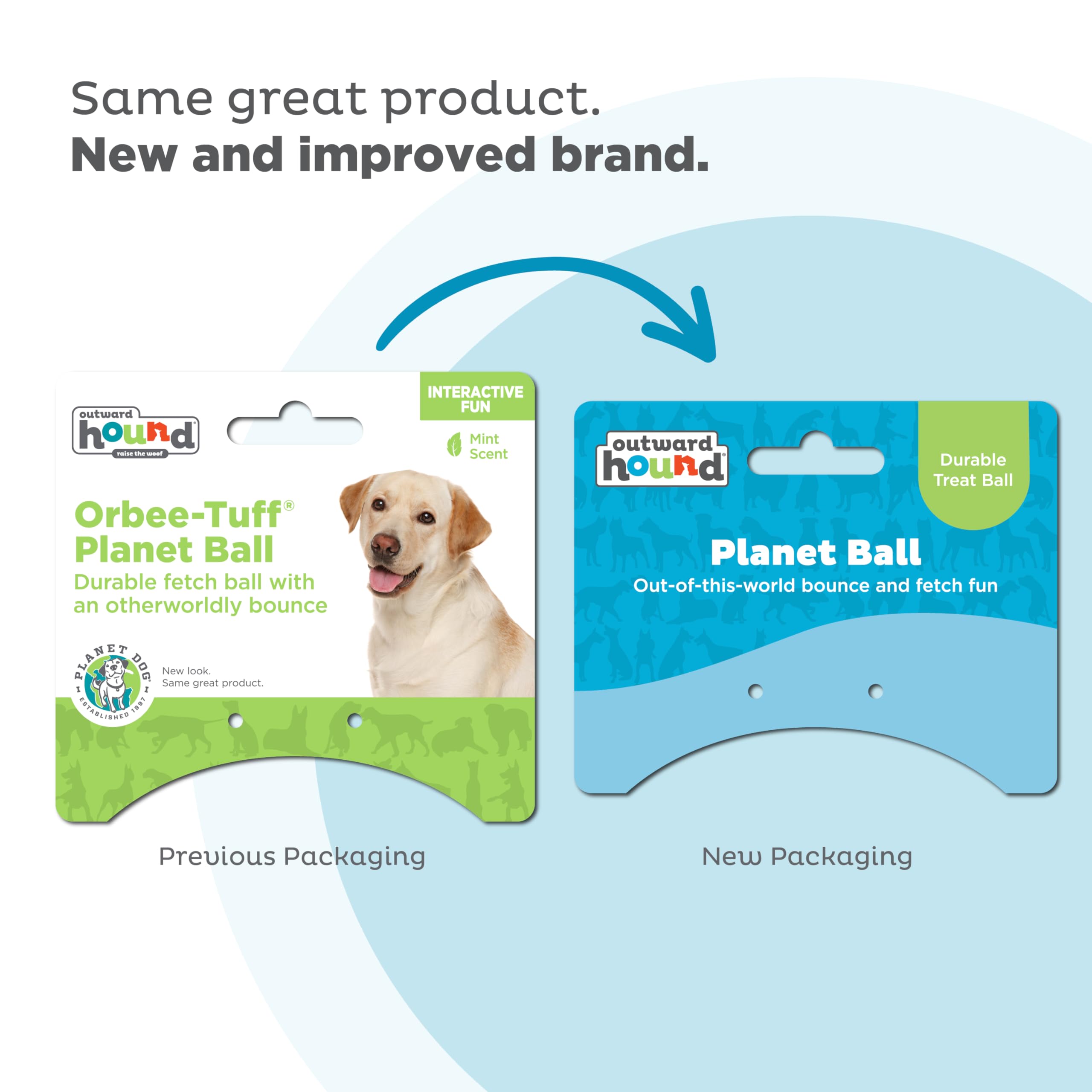 Foto 2 | Juguete Dispensador De Golosinas Planet Dog Orbee-tuff Planet Ball - Venta Internacional.