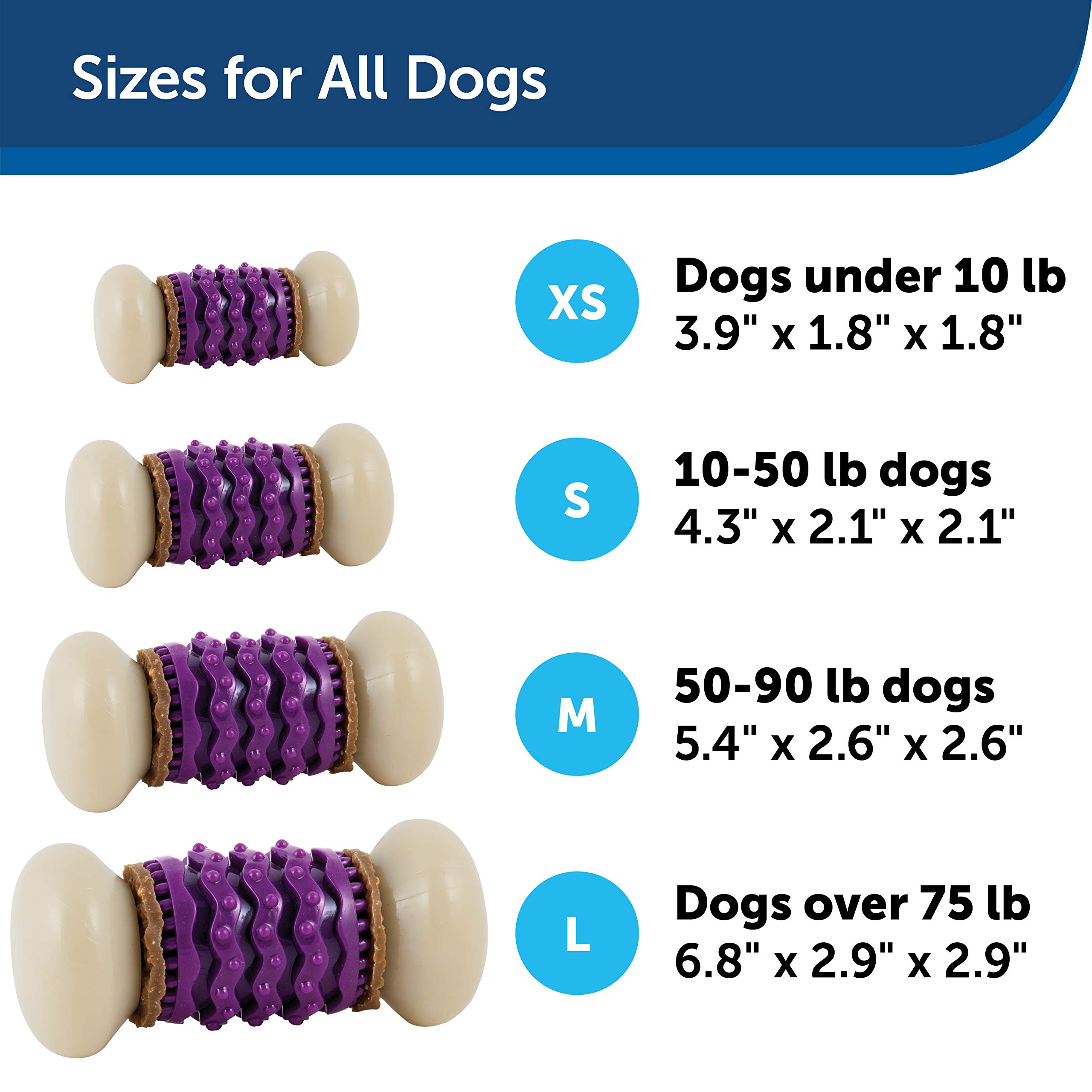 Foto 6 pulgar | Juguete Para Perros Petsafe Busy Buddy Nobbly Nubbly Para Perros Pequeños - Venta Internacional.