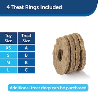 Foto 6 | Juguete Para Perros Petsafe Busy Buddy Nobbly Nubbly Para Perros Pequeños - Venta Internacional.