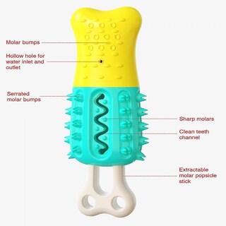 Foto 2 | Juguetes Refrescantes Y Masticables Para Mascotas, Dientes De Juguete Para Dentición Congelables - Venta Internacional.