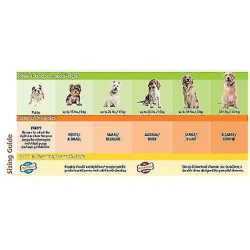 Foto 5 pulgar | Juguete Para Perros Huoguo, Doble Acción, Masticable, Con Forma De Lobo, De Nailon - Venta Internacional.