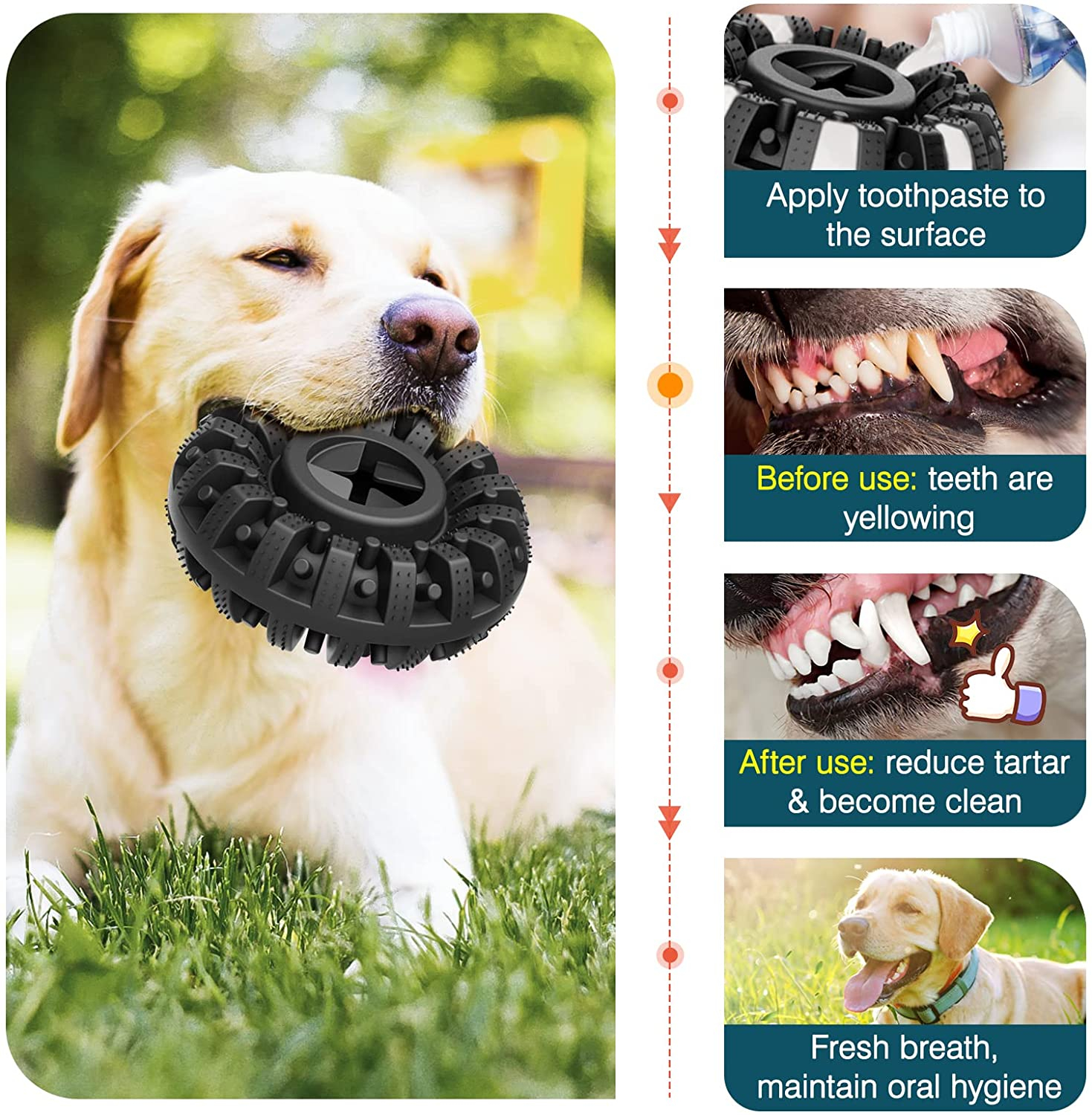 Foto 6 pulgar | Dispensador De Golosinas De Caucho Natural Jieyou Para Perros, Color Negro - Venta Internacional.