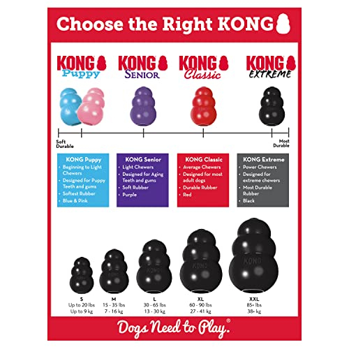 Foto 6 pulgar | Goma De Dentición Toy Kong Para Cachorros Extrapequeños, Color Rosa - Venta Internacional.