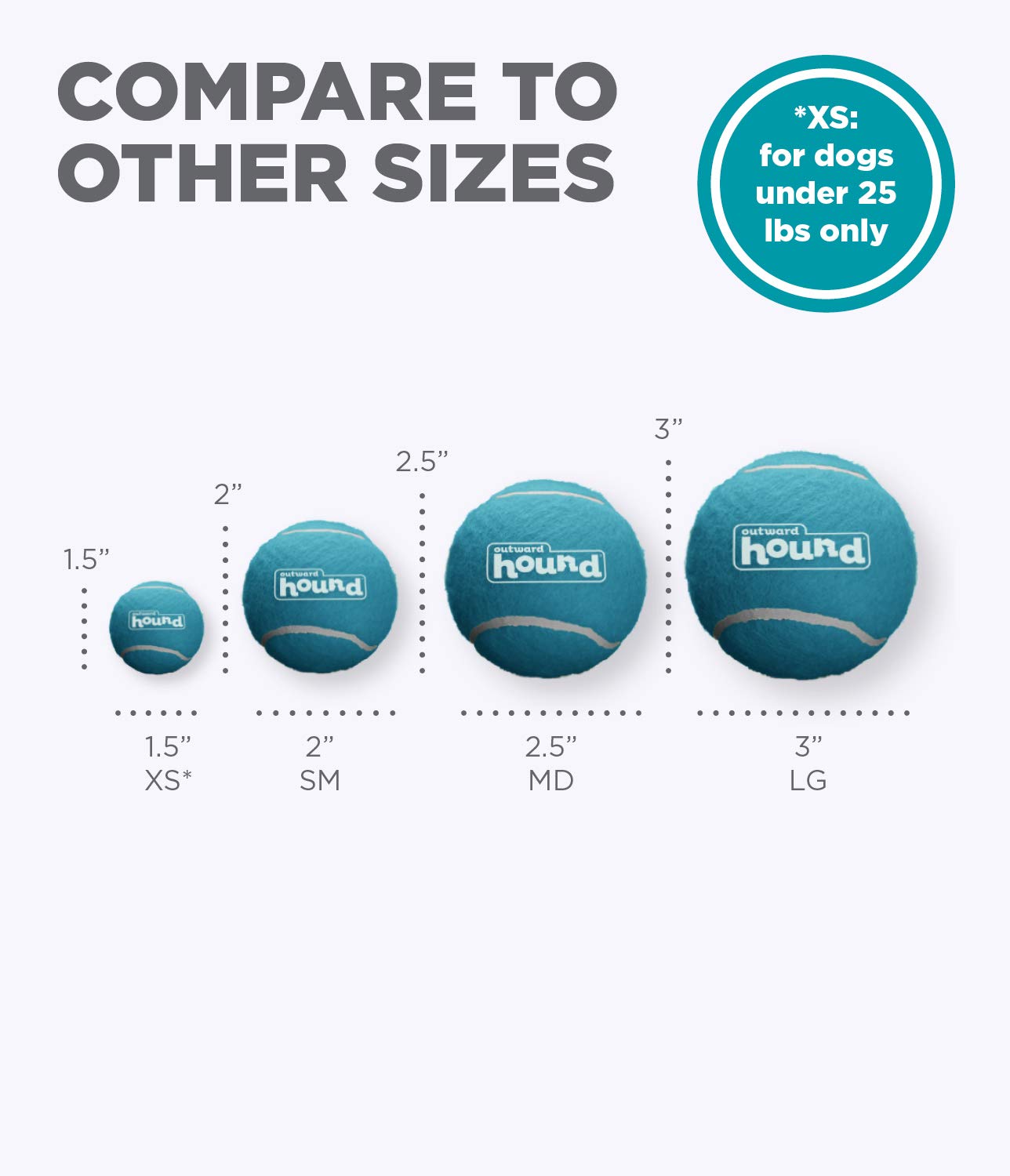 Foto 6 pulgar | Juguete Para Perros Outward Hound Squeaker Ballz Fetch, Talla Xs, Paquete De 4 - Venta Internacional.