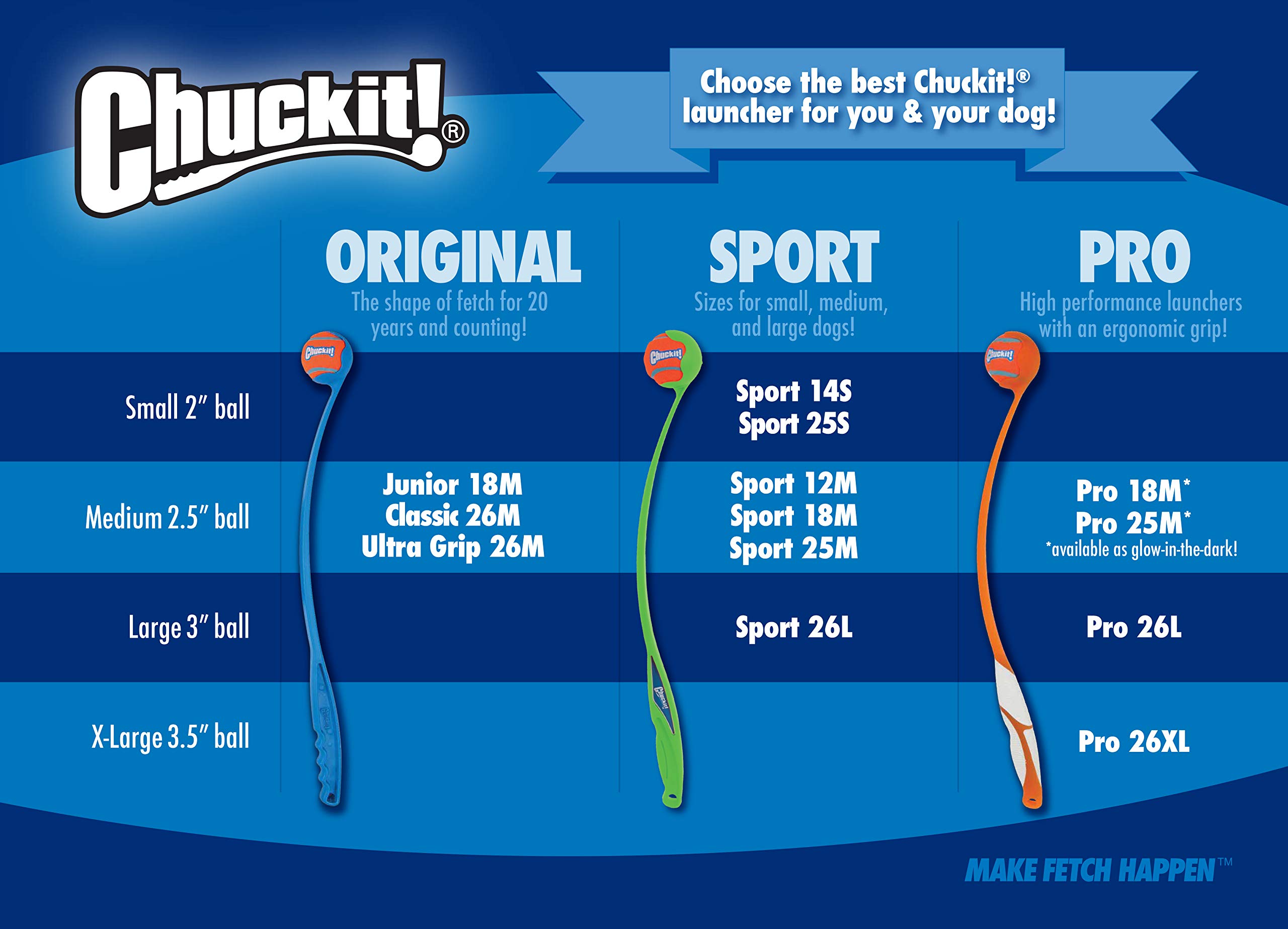 Foto 7 pulgar | Rubber Fetch Ball Chuckit High-bounce Para Razas Medianas - Venta Internacional.