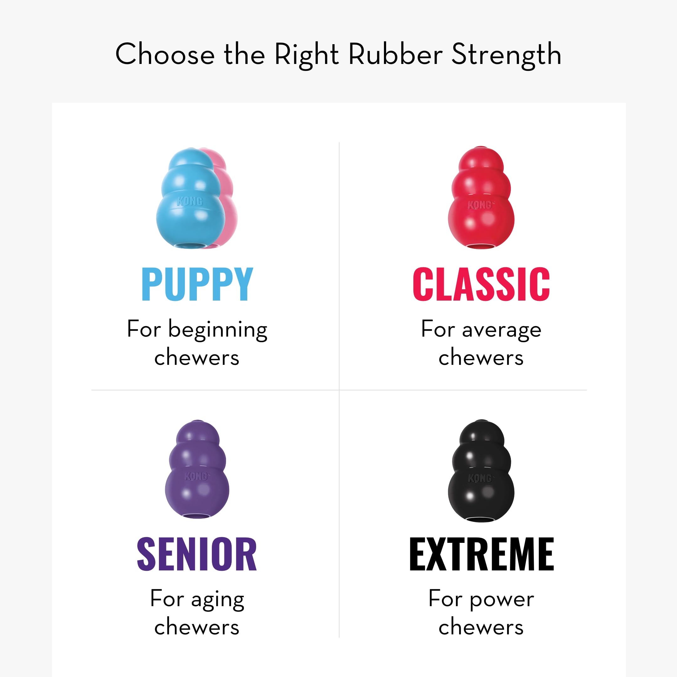 Foto 7 pulgar | Juguete Para Perros Kong Classic Fetch & Chew Stuffable Para Tamaño Extra Grande - Venta Internacional.